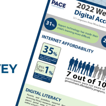 2022 Westchester Digital Access Survey Results Released