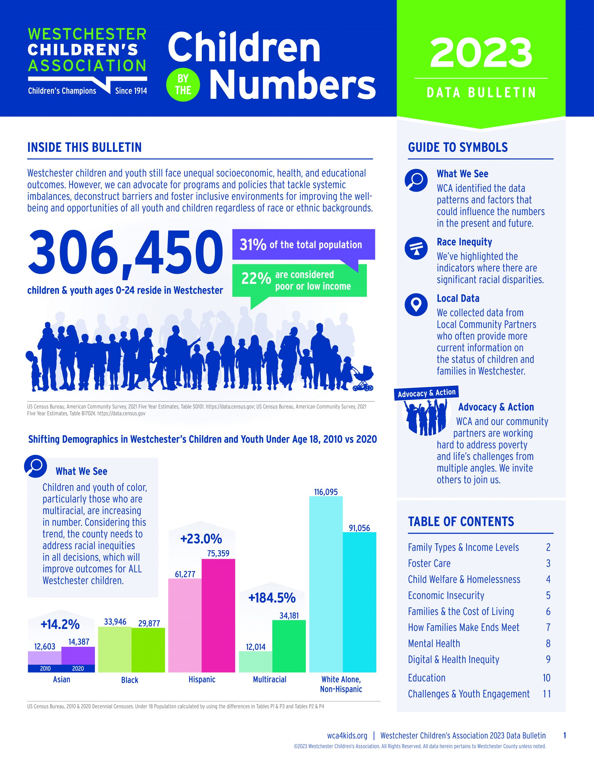 Report on the data regarding Westchester's Children in 2023